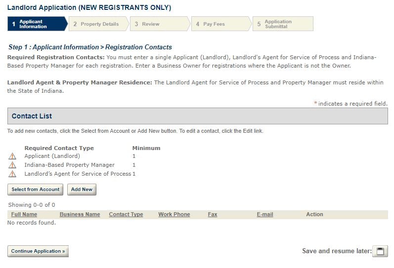 How To A Quick Guide to the Indianapolis Landlord Registry